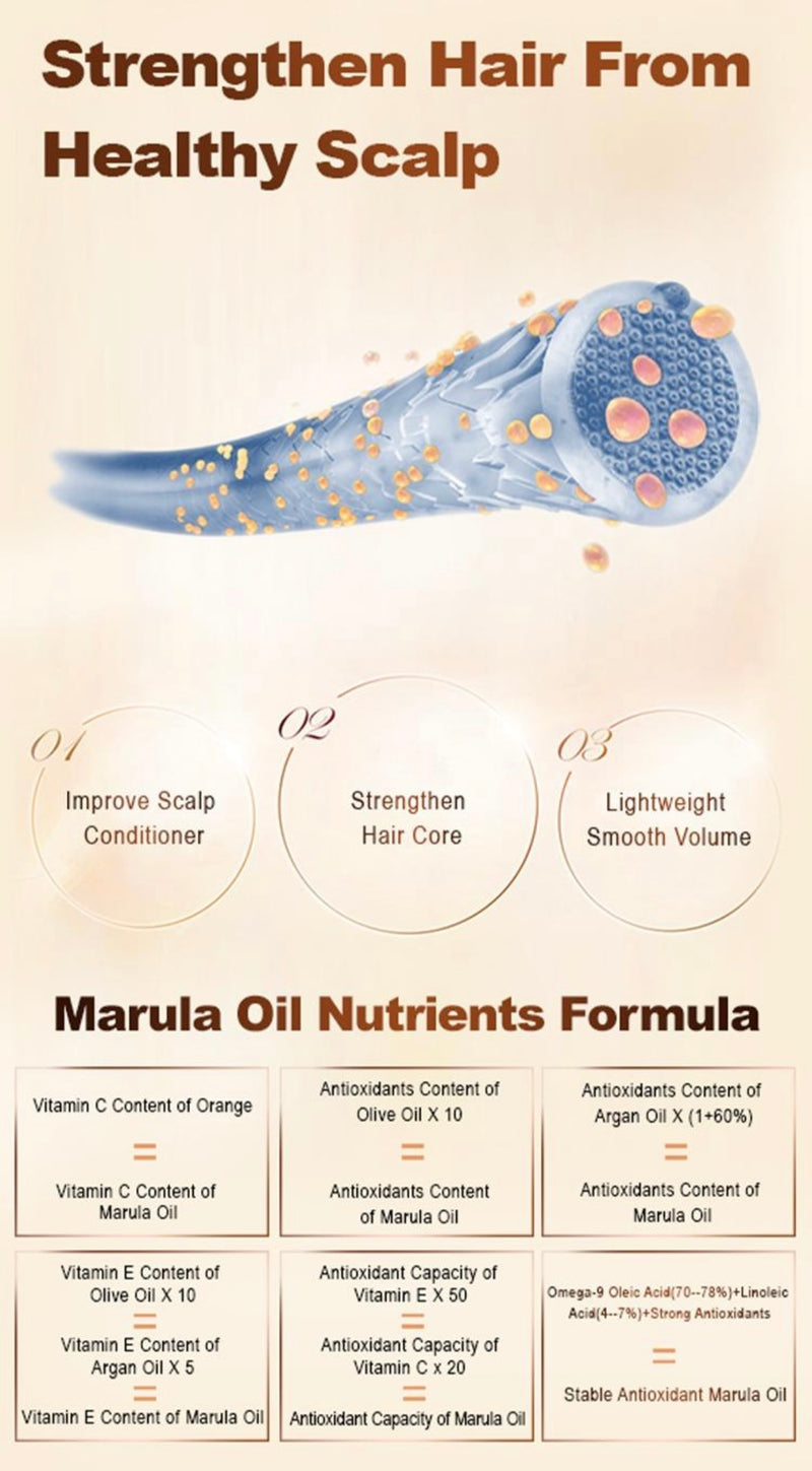 Load image into Gallery viewer, Hair-Marula Oil Intensive Repair Conditioner ($6.50 each, 4pc bundle)
