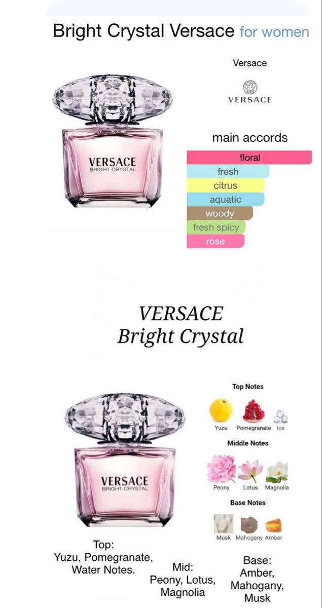Load image into Gallery viewer, Perfume Set- Bright Crystal By Versace Eau De Toilette -100% Authentic
