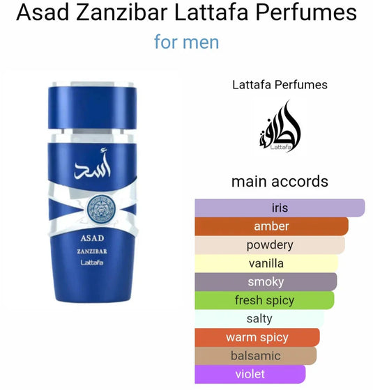Perfumes- Asad Zanzibar by Lattafa Eau De Parfum 3.4oz/100ml (1pc)