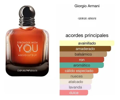 Load image into Gallery viewer, Perfumes- Stronger With You Absolutely By Giorgio Armani Parfum 3.4oz/100ml
