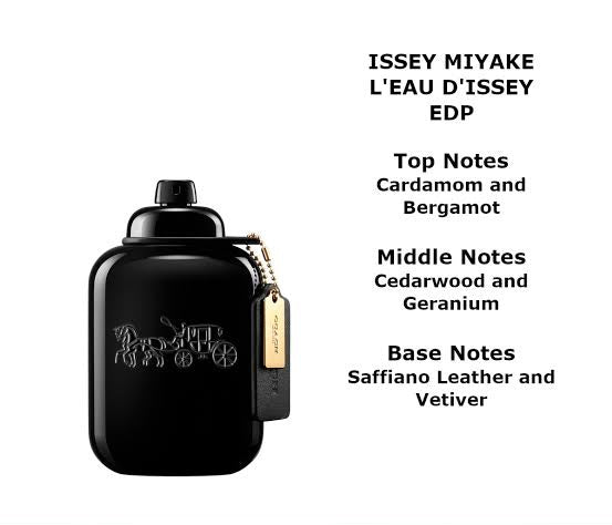 Load image into Gallery viewer, Perfumes- Black  By Coach Eau De Parfum 3.4oz/100ml
