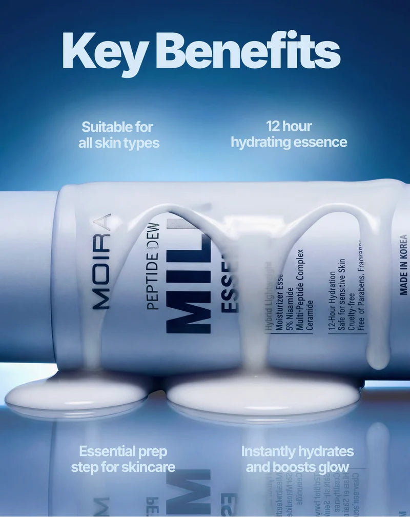 Load image into Gallery viewer, Skincare-Moira Peptide Dew Milk Essence Display PMESET ($7 each, 6pc display + Tester)
