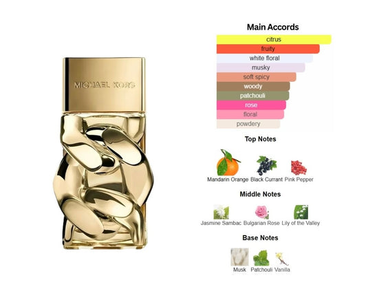 Perfumes- Pour Femme By Michael Kors Eau De Parfum 3.4oz/90ml