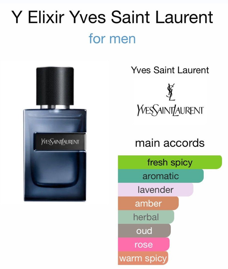 Load image into Gallery viewer, Perfumes- Y By Yves Saint Laurent L’Elixir 2.0oz/60ml
