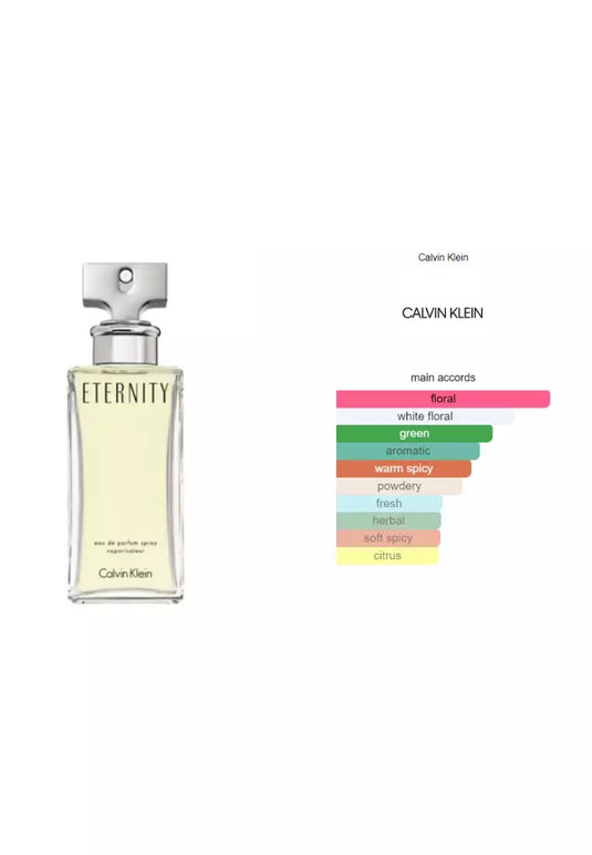 Perfumes- Eternity By Calvin Klein Eau De Parfum 3oz/90ml