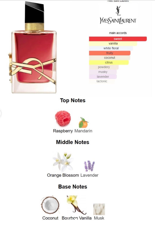 Perfumes- Libre Berry Crush By Yves Saint Laurent Eau De Parfum Fruitee 3oz/90ml -100% Authentic