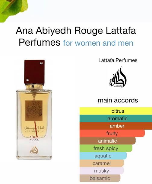 Perfumes- Ana Abiyedh Rouge by Lattafa Eau De Parfum 2oz/60ml (1pc)