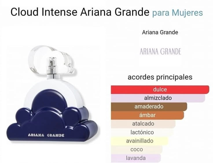 Load image into Gallery viewer, Perfumes- Cloud 2.0 by Ariana Grande Eau De Parfum 3.4oz/100ml

