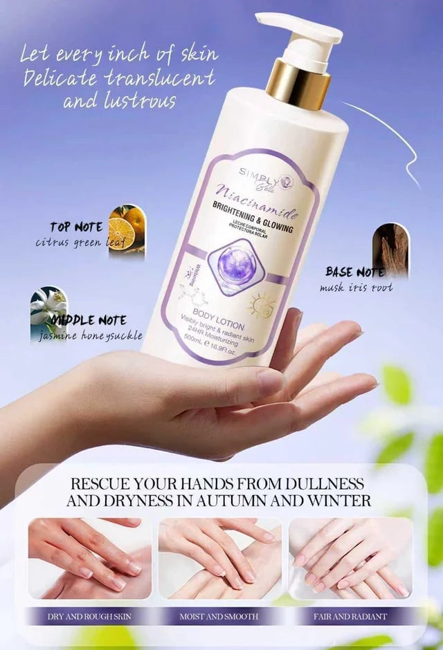 Load image into Gallery viewer, Skincare-Simply Bella Niacinamide Body Lotion SIB1027 ($2.75 each, 4pc bundle)
