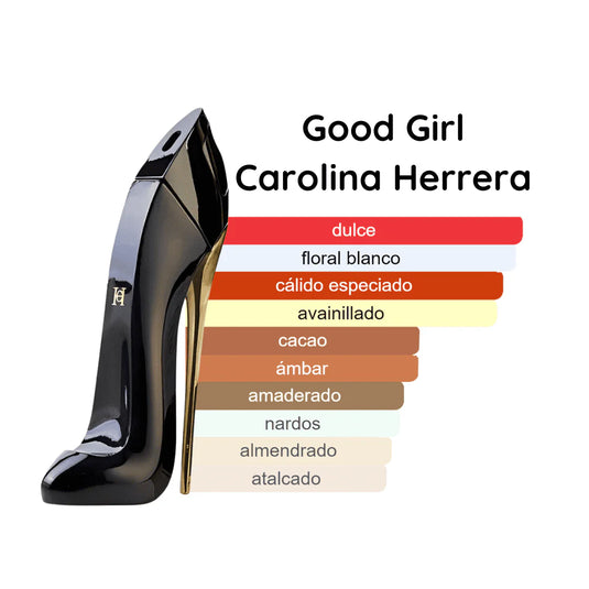 Perfumes- Good Girl by Carolina Herrera Eau De Parfum 2.7oz/80ml