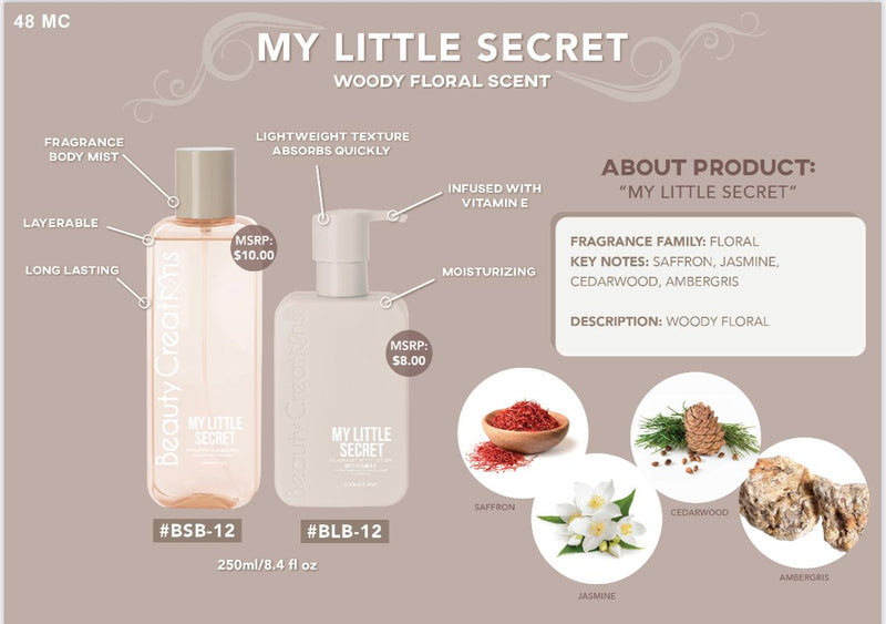 Load image into Gallery viewer, Skincare- Beauty Creations Fragrance Body Lotion- BLB-11 My Little Secret (4pc bundle, $3 each)
