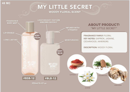 Skincare- Beauty Creations Fragrance Body Lotion- BLB-11 My Little Secret (4pc bundle, $3 each)