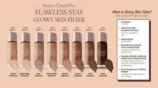 Face-Beauty Creations Glowy Skin Filter Display (32pc Display+Free Tester)