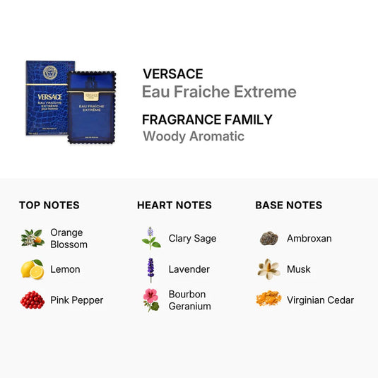 Perfume Set- Eau Fraiche Extreme By Versace Eau De Parfum  -100% Authentic