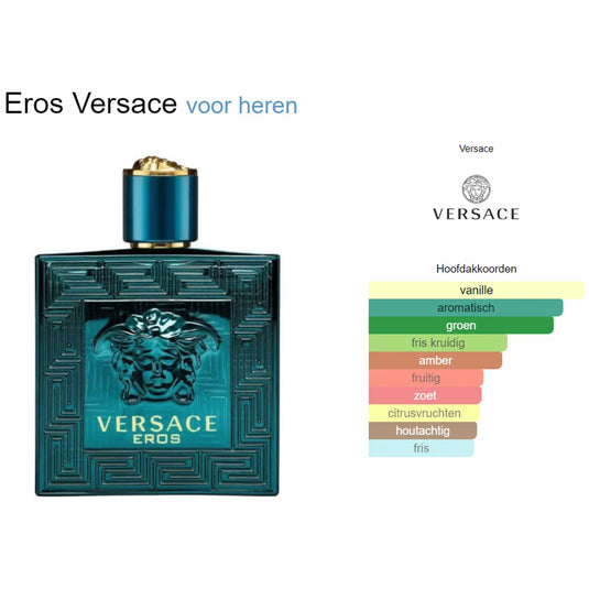 Perfumes- Eros By Versace Parfum 3.4oz/100ml