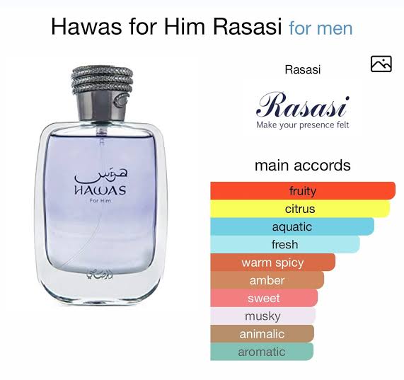 Load image into Gallery viewer, Perfumes- Hawas by Rasasi Eau De Parfum 3.4oz/100ml
