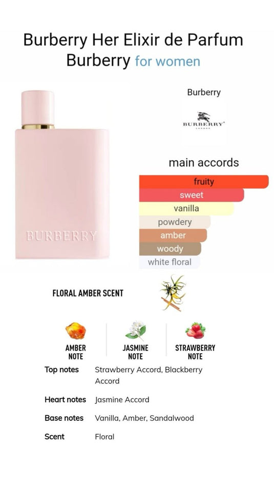 Perfumes- Her Elixir De Parfum By Burberry Eau De Parfum Intense 3.4oz/100ml