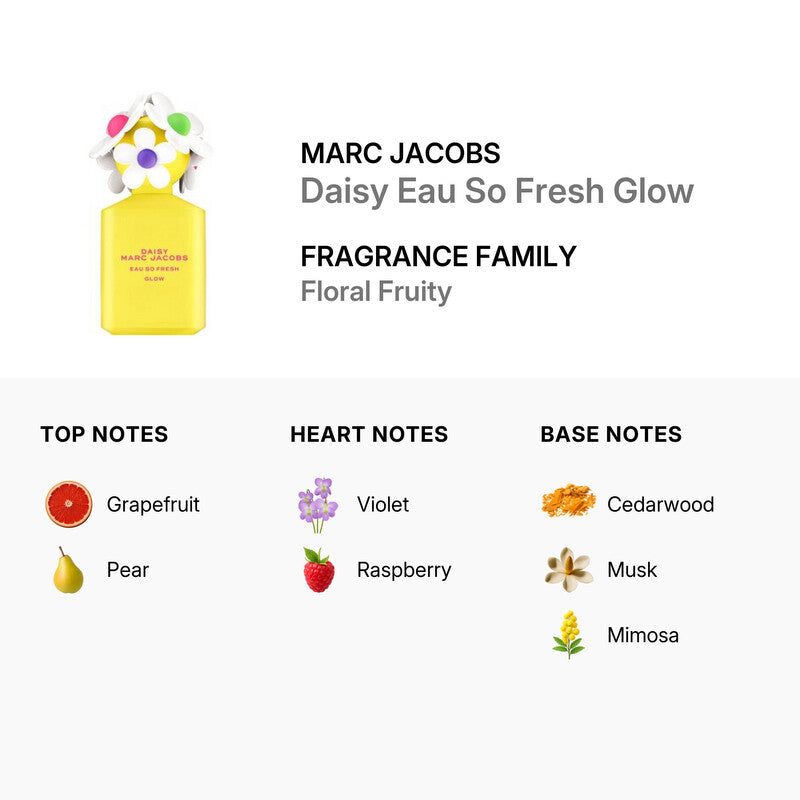 Load image into Gallery viewer, Perfumes- Daisy Eau So Fresh Glow By Marc Jacob’s Eau De Toilette 2.5oz/75ml
