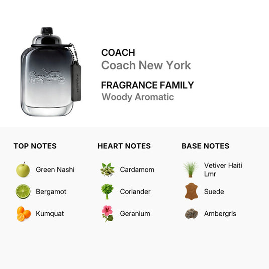 Perfumes- Black Classic By Coach Eau De Toilette 3.4oz/100ml  -100% Authentic