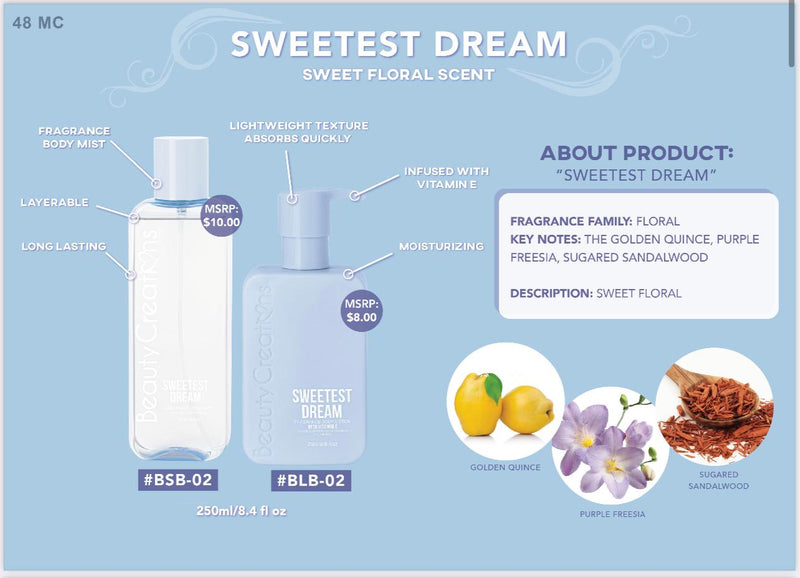 Load image into Gallery viewer, Skincare- Beauty Creations Fragrance Body Lotion &amp; Mist- BLBSSET-02 Sweetest Dreams (4pc bundle, $6.50 each)
