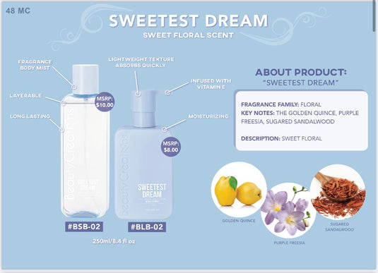 Skincare- Beauty Creations Fragrance Body Lotion & Mist- BLBSSET-02 Sweetest Dreams (4pc bundle, $6.50 each)