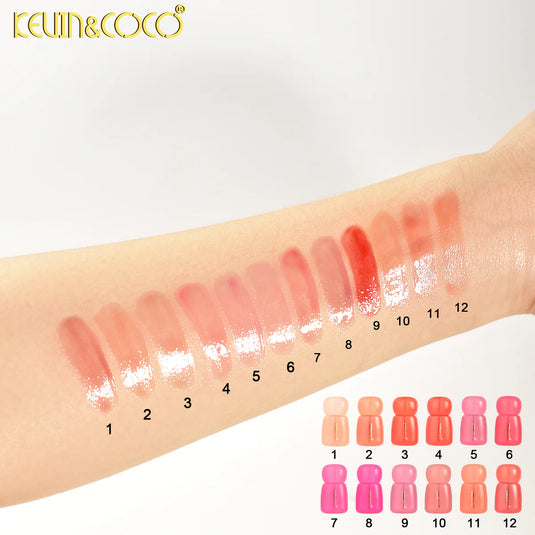 Lips-Kevin&Coco Baloon Lip Gloss KC1266 (36pc display)