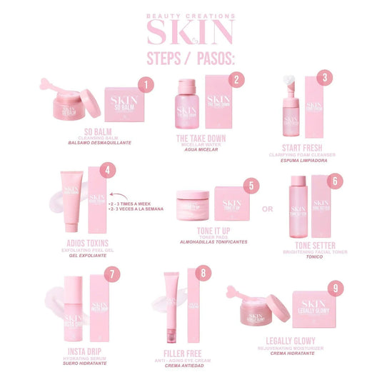 Skincare-Beauty Creations SKIN Display SK-PDQ (35pc display, No Testers)