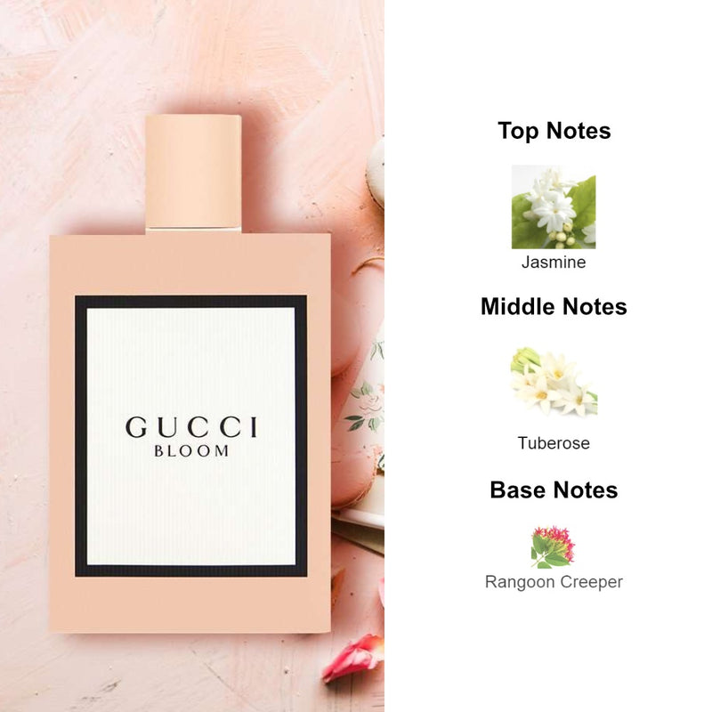 Load image into Gallery viewer, Perfumes- Bloom By Gucci Eau De Parfum 3.4oz/100ml
