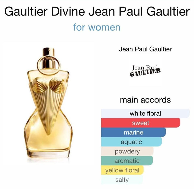 Load image into Gallery viewer, Perfumes- Gaultier Divine By Jean Paul Gaultier Eau De Parfum 3.4oz/100ml
