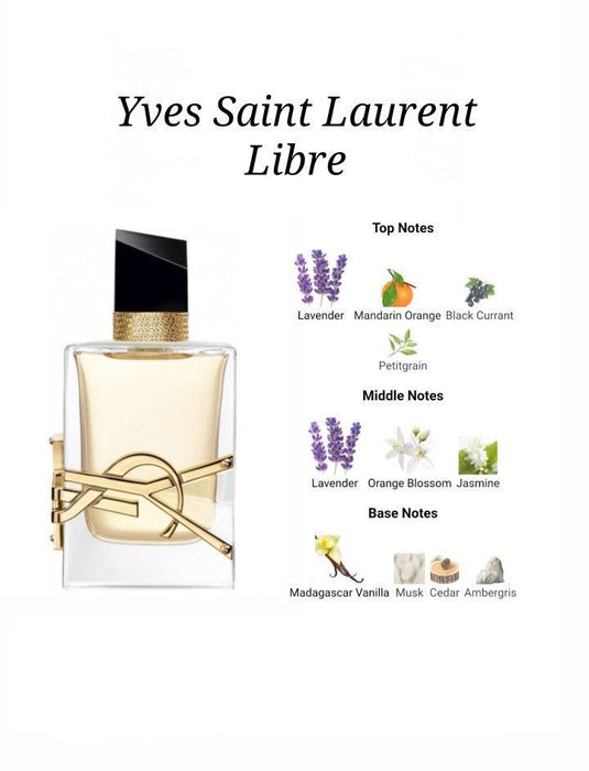 Perfumes- Libre By Yves Saint Laurent Eau De Parfum 3oz/90ml
