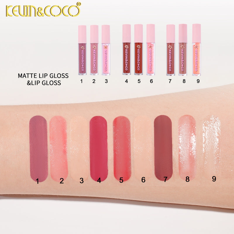 Load image into Gallery viewer, Face-Kevin&amp;Coco Bear-y-Merry Lip Lover Gloss Set KC2082 ($2.50 each, 24pc display)
