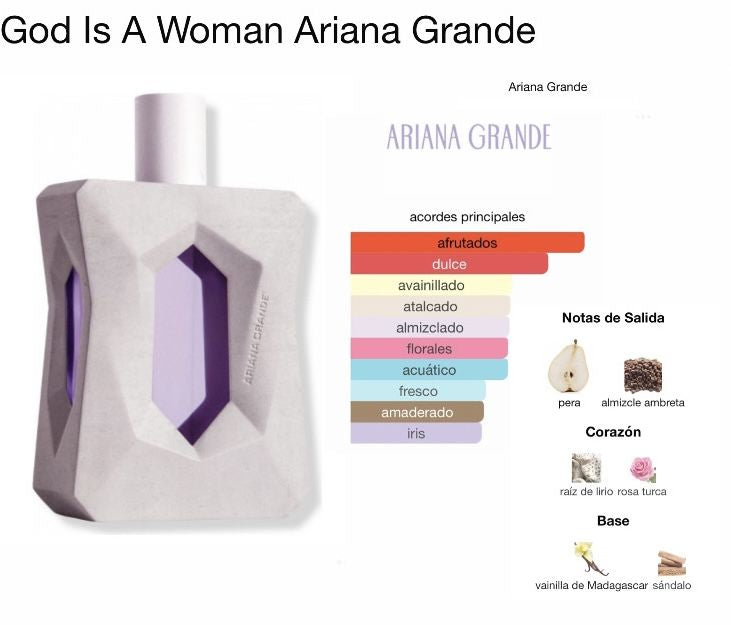 Load image into Gallery viewer, Perfumes- God Is A Woman by Ariana Grande Eau De Parfum 3.4oz/100ml
