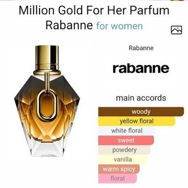Load image into Gallery viewer, Perfumes- Million Gold  By Paco Rabanne Eau De Parfum 3oz/90ml -100% Authentic
