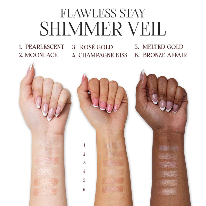 Load image into Gallery viewer, Face-Beauty Creations Flawless Stay Shimmer Veil Highlighter FSBHB ($4 each, 6pc bundle)
