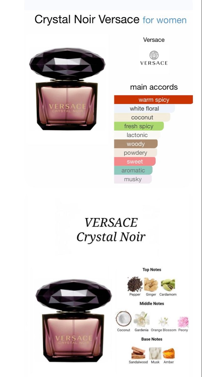 Load image into Gallery viewer, Perfume Set- Crystal Noir By Versace Eau De Parfum  -100% Authentic
