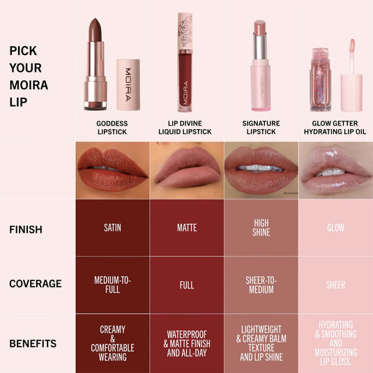Lips- MOIRA Goddess Lipstick- GDL001 Adore (3pc Bundle, $3 each)