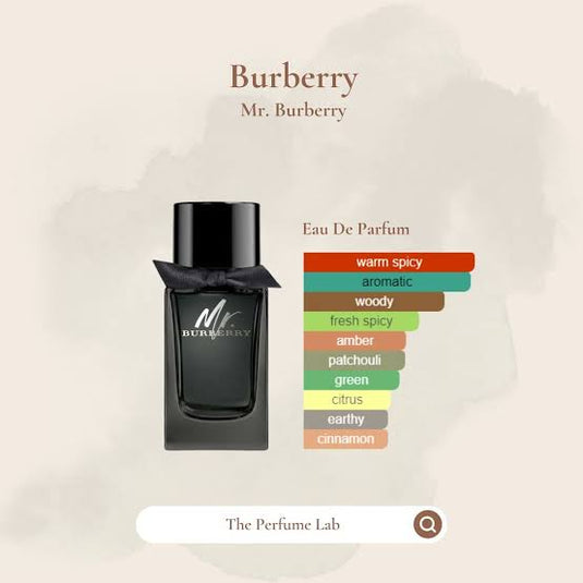 Perfumes- Mr. Burberry By Burberry Eau De Parfum 3.4oz/100ml