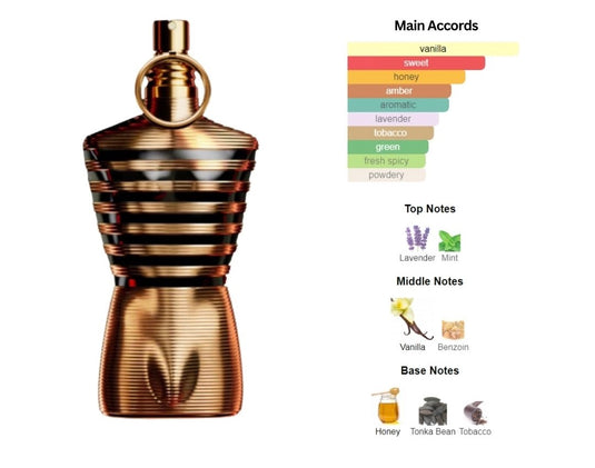 Perfumes- Le Male Elixir Absolu By Jean Paul Gaultier Parfum Intese 4.2oz/125ml