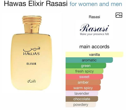 Perfumes- Hawas Elixir by Rasasi Eau De Parfum 3.4oz/100ml