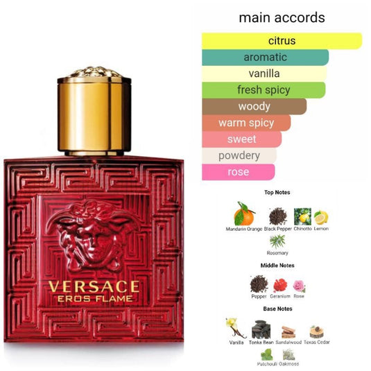 Perfumes- Eros Flame By Versace Eau De Parfum 6.7oz/200ml