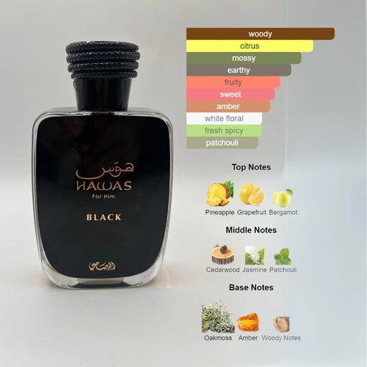 Perfumes- Hawas Black By Rasasi Eau De Parfum 3.4oz/100ml