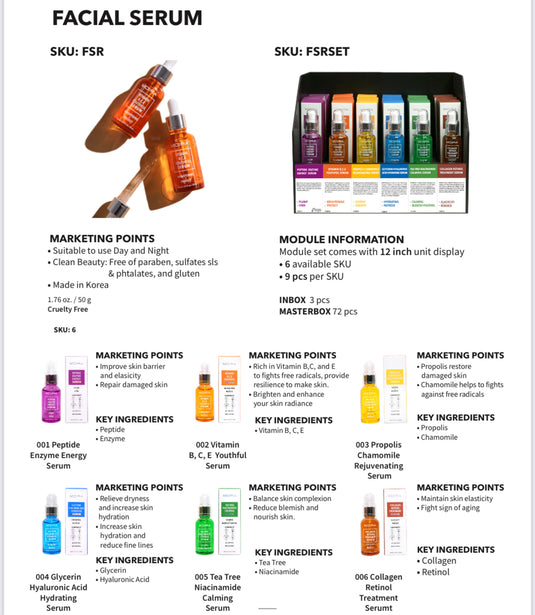 Skincare Moira Complete Facial Serum Display (54pcs + Samples