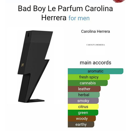 Perfume Set- Bad Boy By Carolina Herrera Eau De Toilette