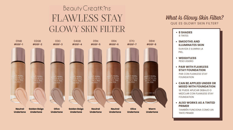 Load image into Gallery viewer, Face-Beauty Creations Glowy Skin Filter 03O GSF-3 (4pc bundle, $5.50 each)
