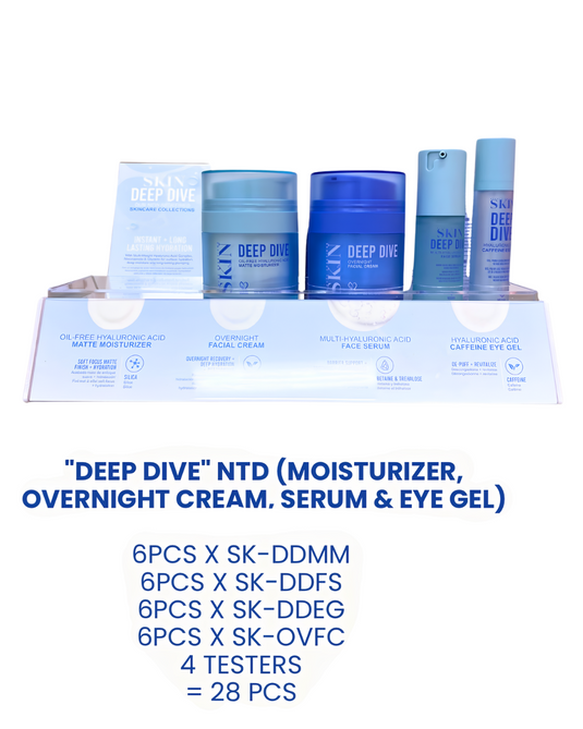 **PRE-ORDER** Skincare-Beauty Creations SKIN Extension “Deep Dive” Display SKDD-NTD (28pc Display)