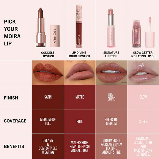 Lips- MOIRA Goddess Lipstick- GDL008 Another (3pc Bundle, $3 each)