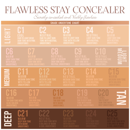 Flawless Stay Concealer- C13 (6pc Bundle, $3.50ea)