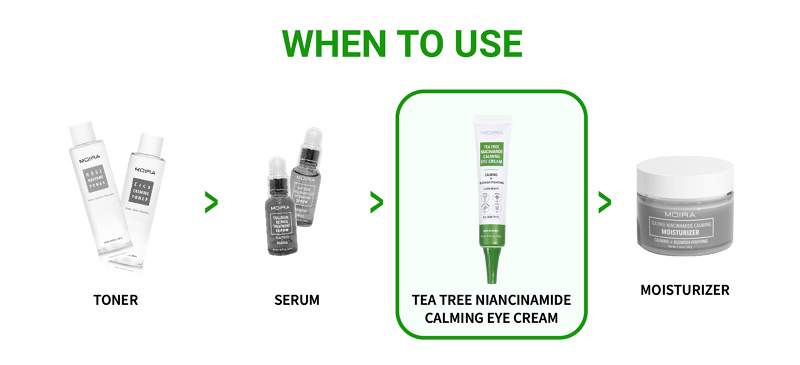 Load image into Gallery viewer, MOIRA UEC005 TEA TREE NIACINAMIDE CALMING EYE CREAM (3pc bundle, $5 each)
