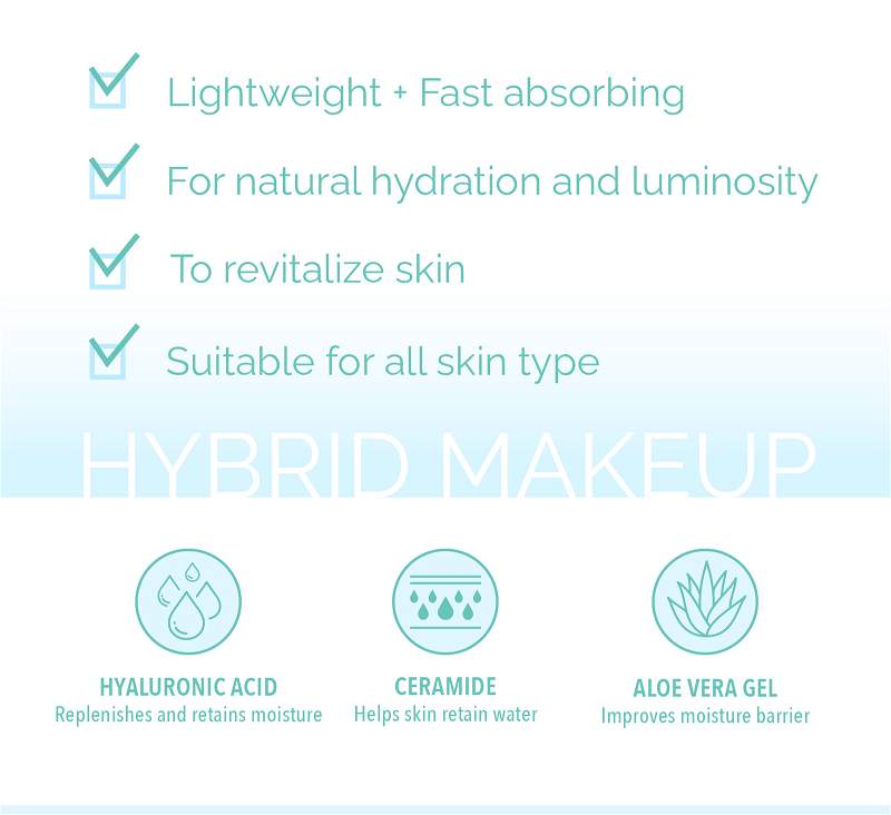 Load image into Gallery viewer, MOIRA HSP001 Hydrating Plump Serum Primer (3pcs bundle, $6 each)
