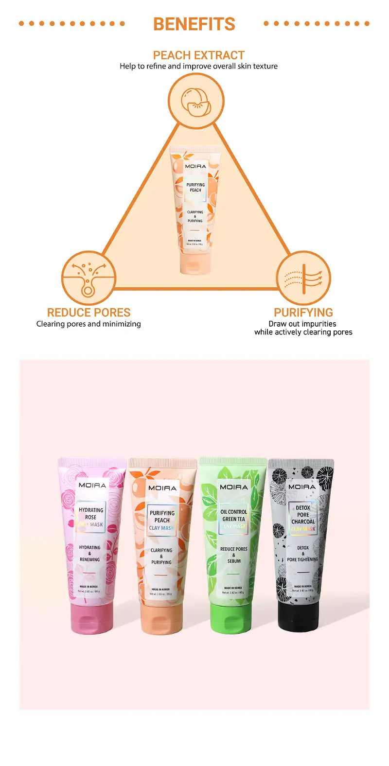 Load image into Gallery viewer, MOIRA CLM004 Purifying Peach Clay Mask (3pc Bundle, $5 each)
